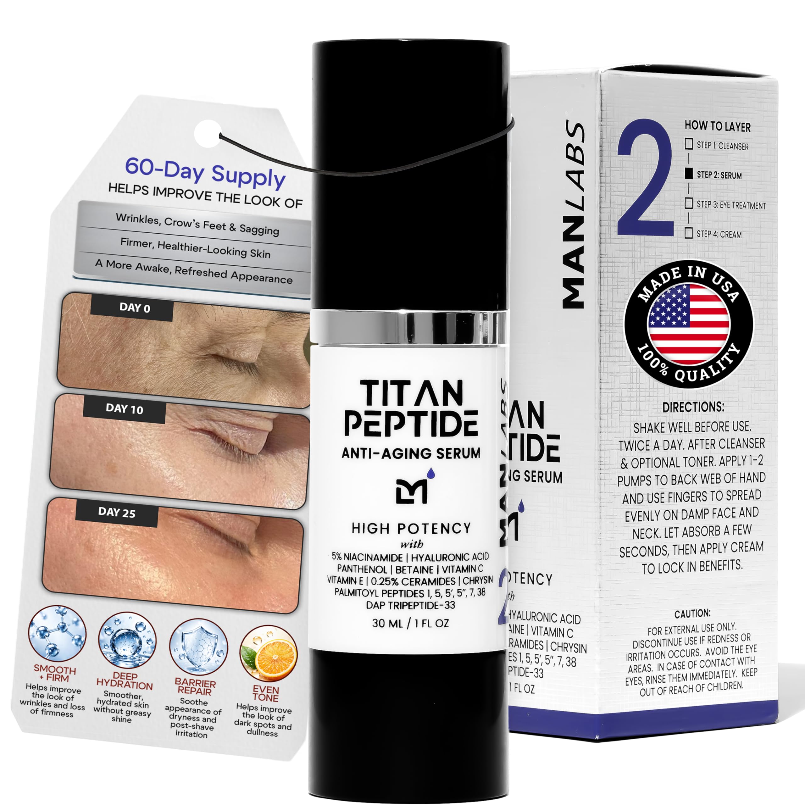 does ghk cu keep you awake Helloskin GHK-Cu 1.2% Triple-Peptide Face Serum PSA: Albeit rare Copper peptide