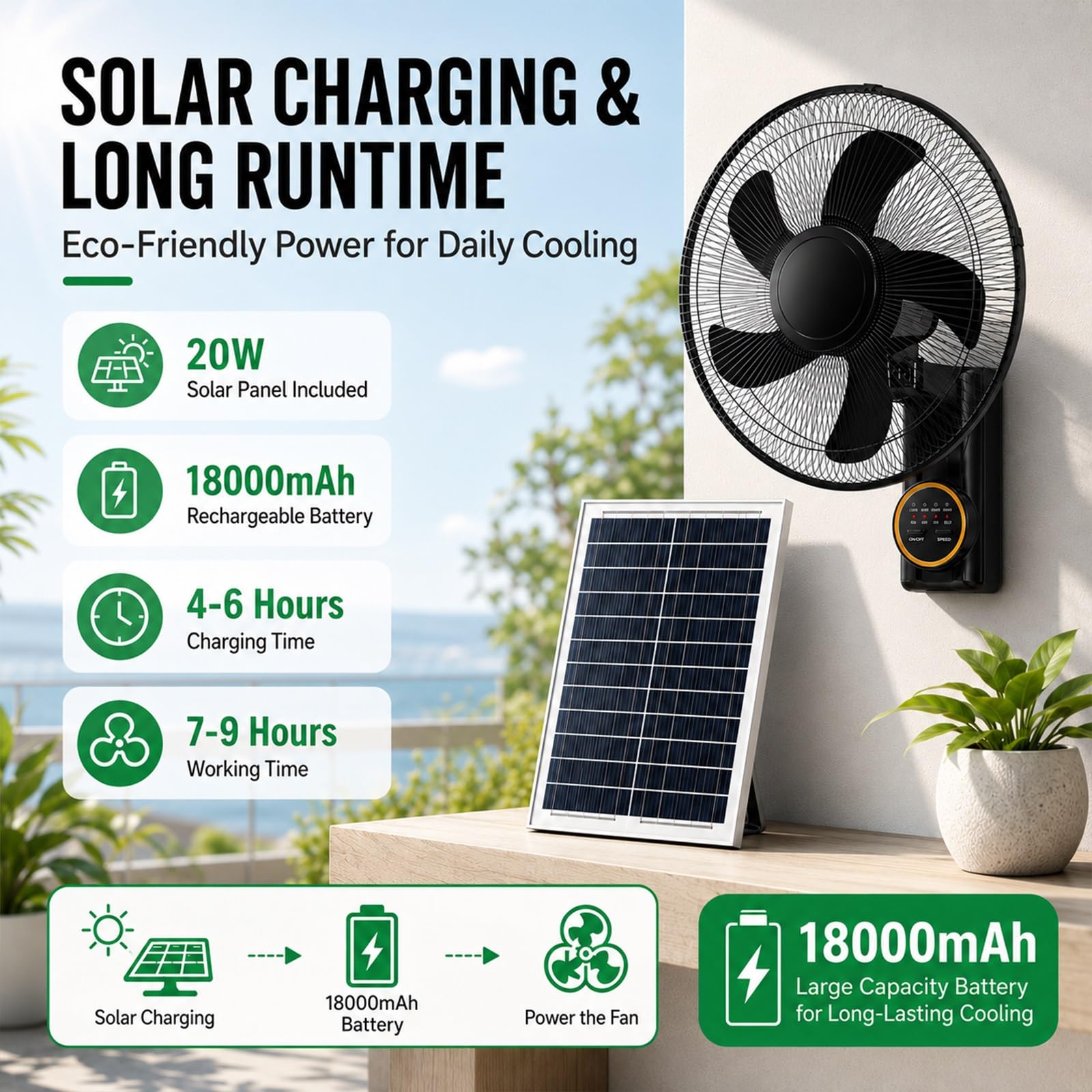Ventilatore a Parete ad Energia Solare da 40 cm con Pannello Solare da 20 W