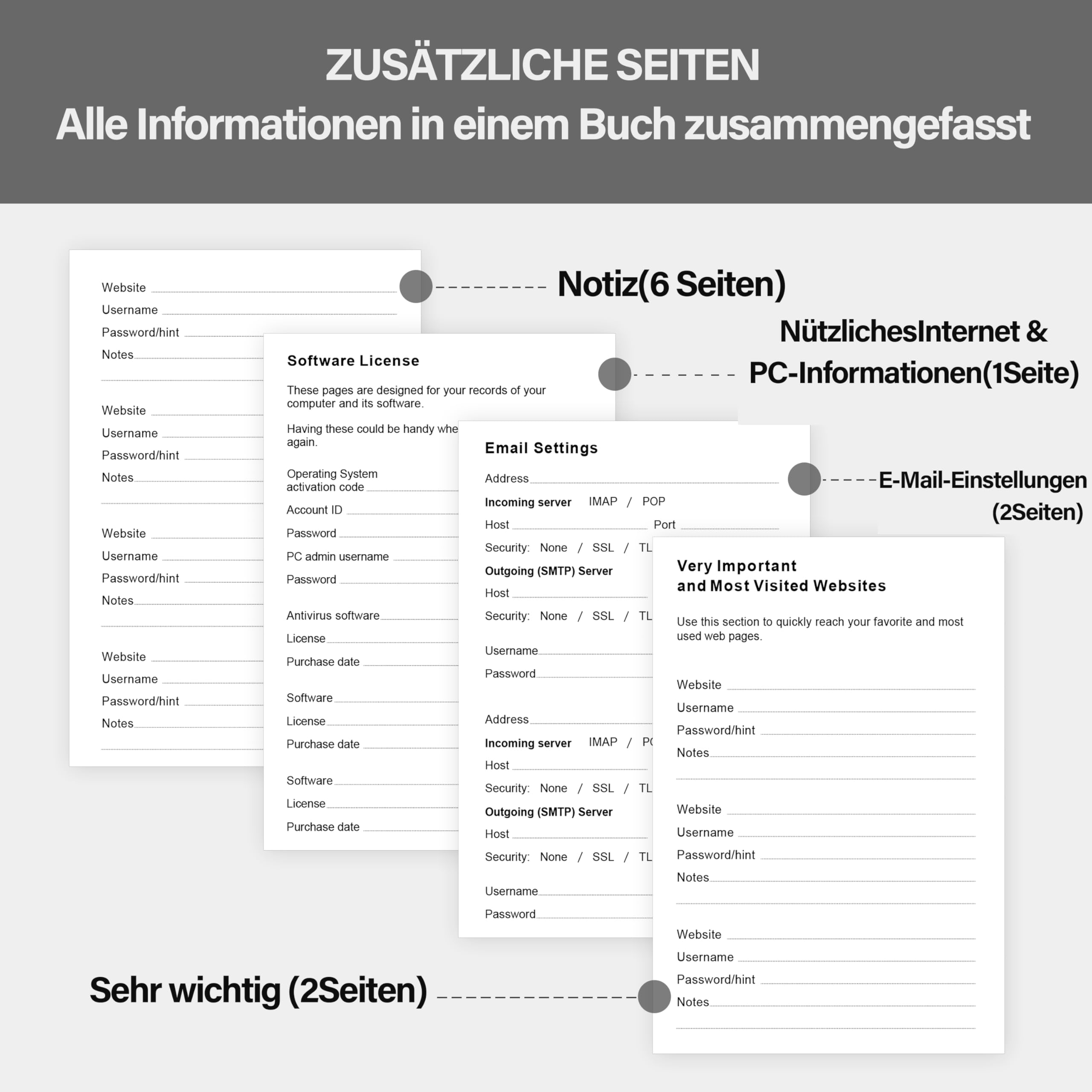 Carnet de mot de passe avec onglets alphabétiques, couverture rigide, collection mots de passe Internet