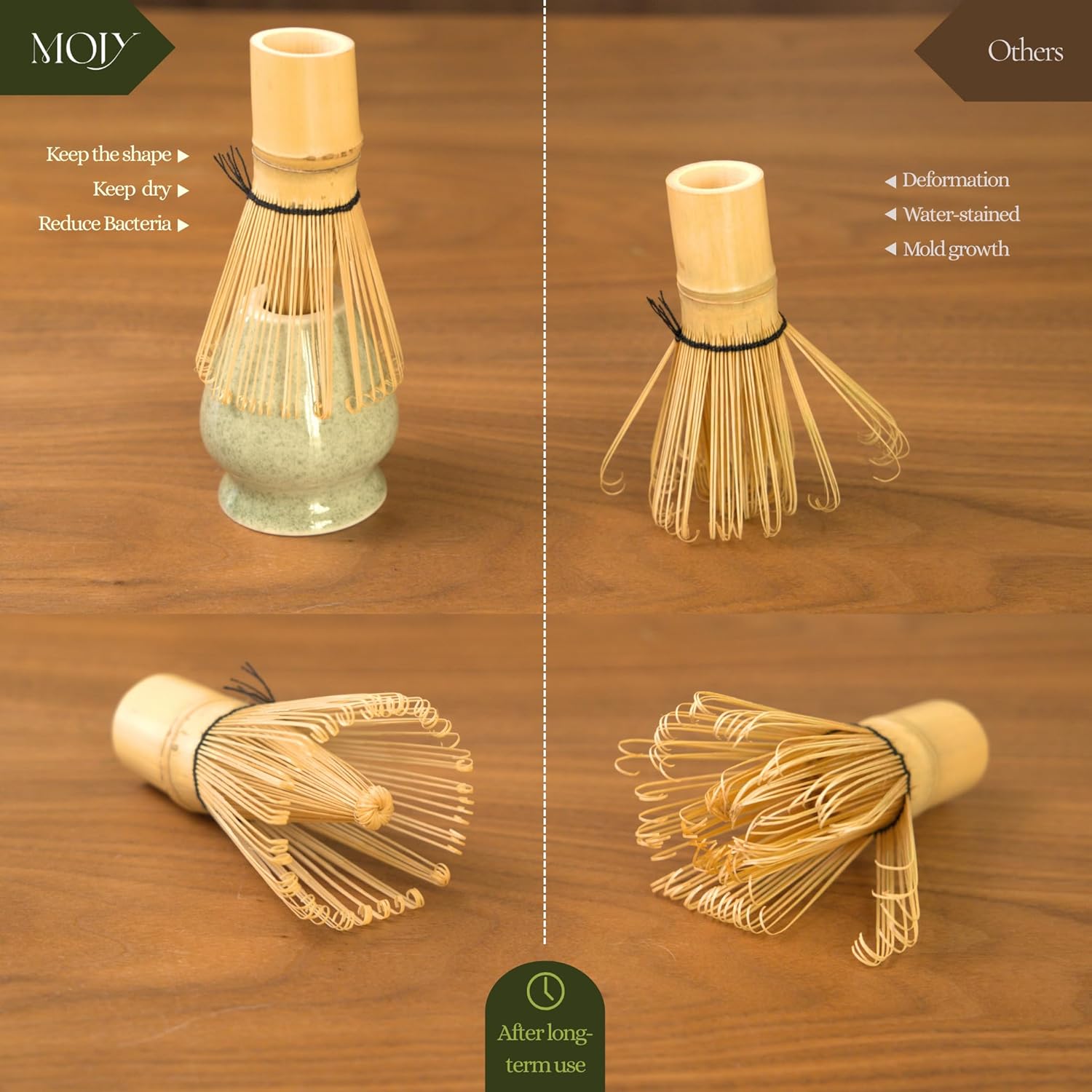 Matcha Whisk Set, Matcha Set, Handcrafted Bamboo Chasen & Ceramic Bowl Matcha Kit, 5 Pcs Matcha Set Whisk and Bowl with Stainless Steel Sifter, Tea Ceremony, Jade - Image 6