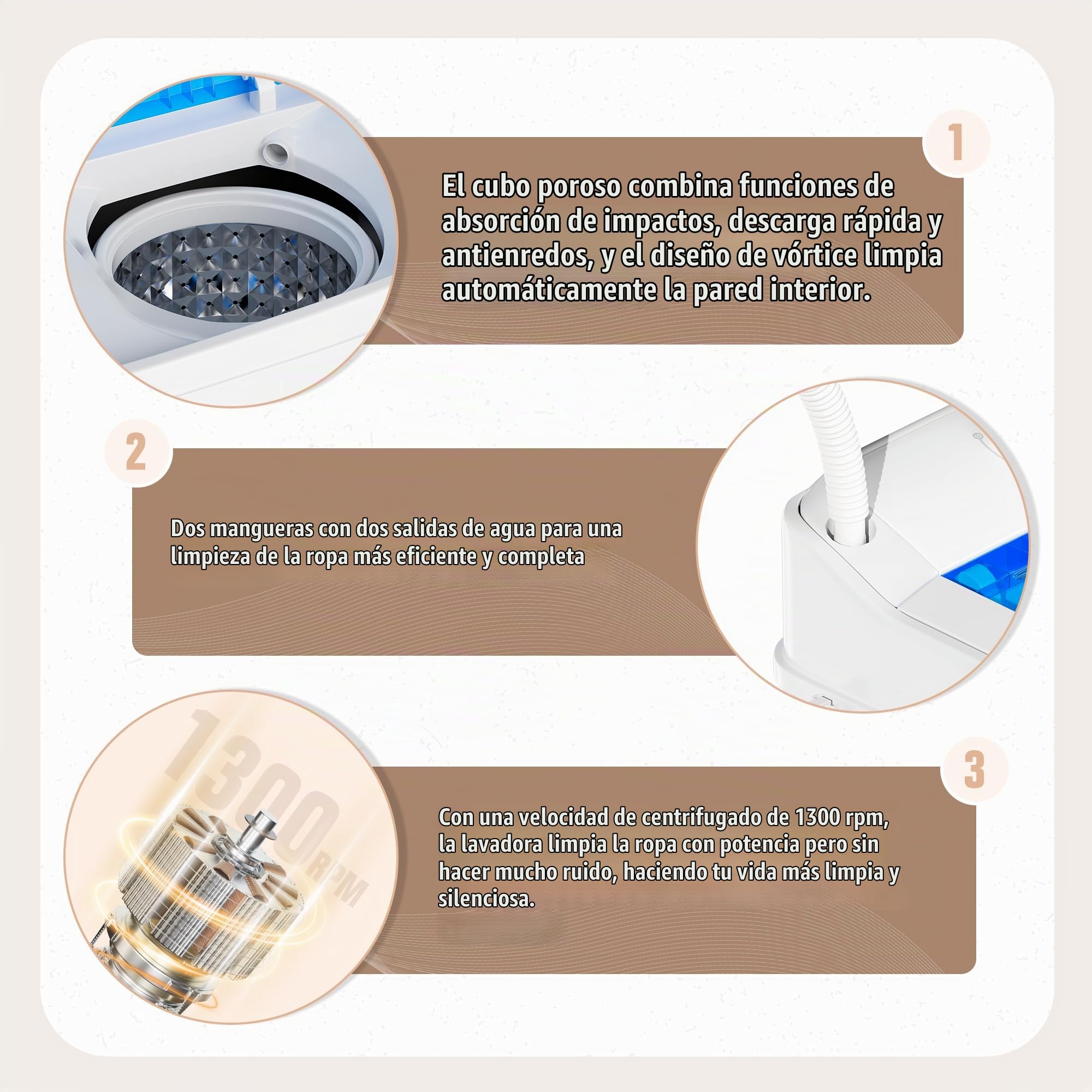 Greenvelly - Lavadora portátil de 16 libras, lavadora y secadora compacta, lavadora semiautomática de doble tina para dormitorios, apartamentos, caravanas (azul)