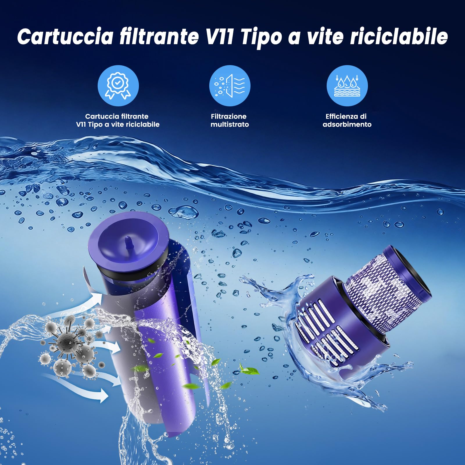 V11 Batteria per Dyson V11, compatibile con V 11 (modelli a vite) Animal Absolute Fluffy SV14 (non per modello a clicco)