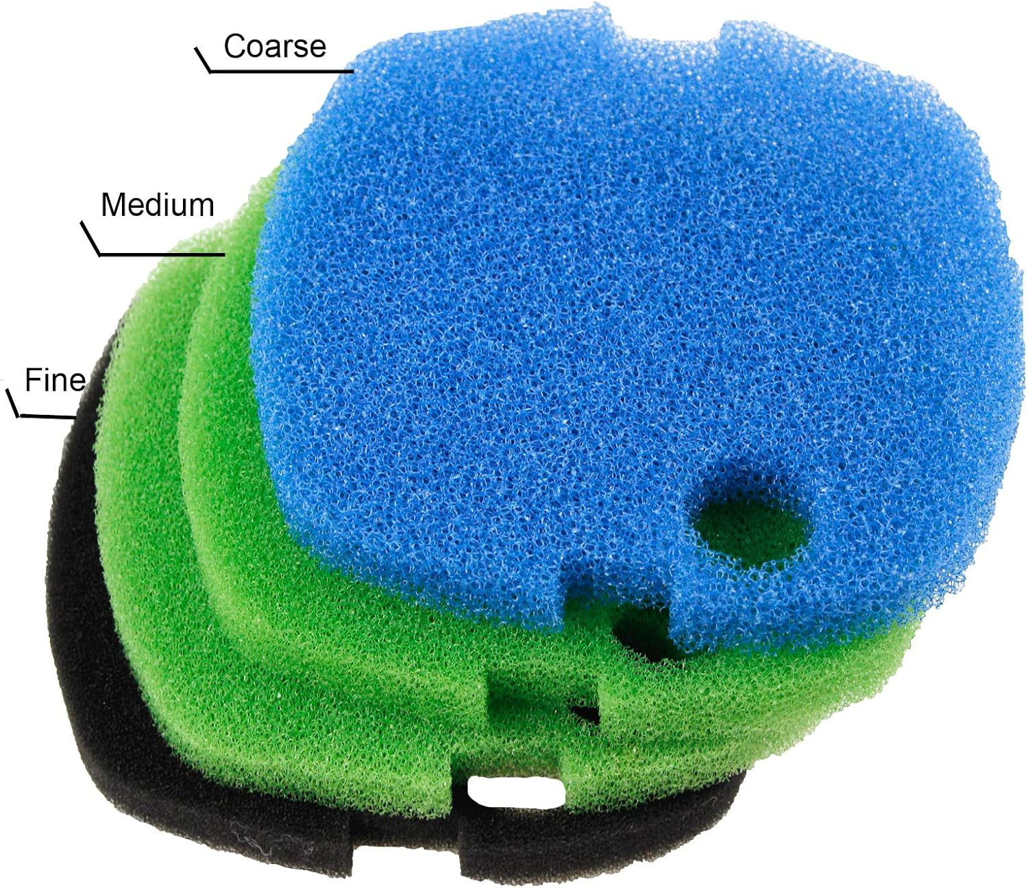AQUANEAT Replacement Canister Filter Pads Compatible with SUNSUN HW-302 Aquarium Filter Media Sponge Floss (Multi-Colored)