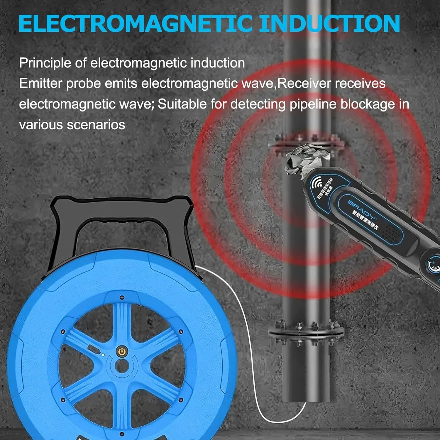 Pipe Blockage Detector Locators-Sensor, Water Pipe Wall Scanner With 8 Probe, 40cm Penetration, Metal PVC Water Pipes Clogging Tool(30m)