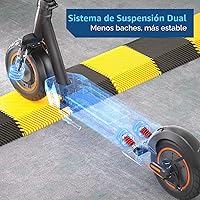 Vista 5 de Hiboy MAX Pro/S2R Plus/U2 Pro Electric Scooter, 500W–810W Peak Motor, 19–22 MPH, 22–46.6 Miles Long Range, Foldable Commuter Electric Scooter for