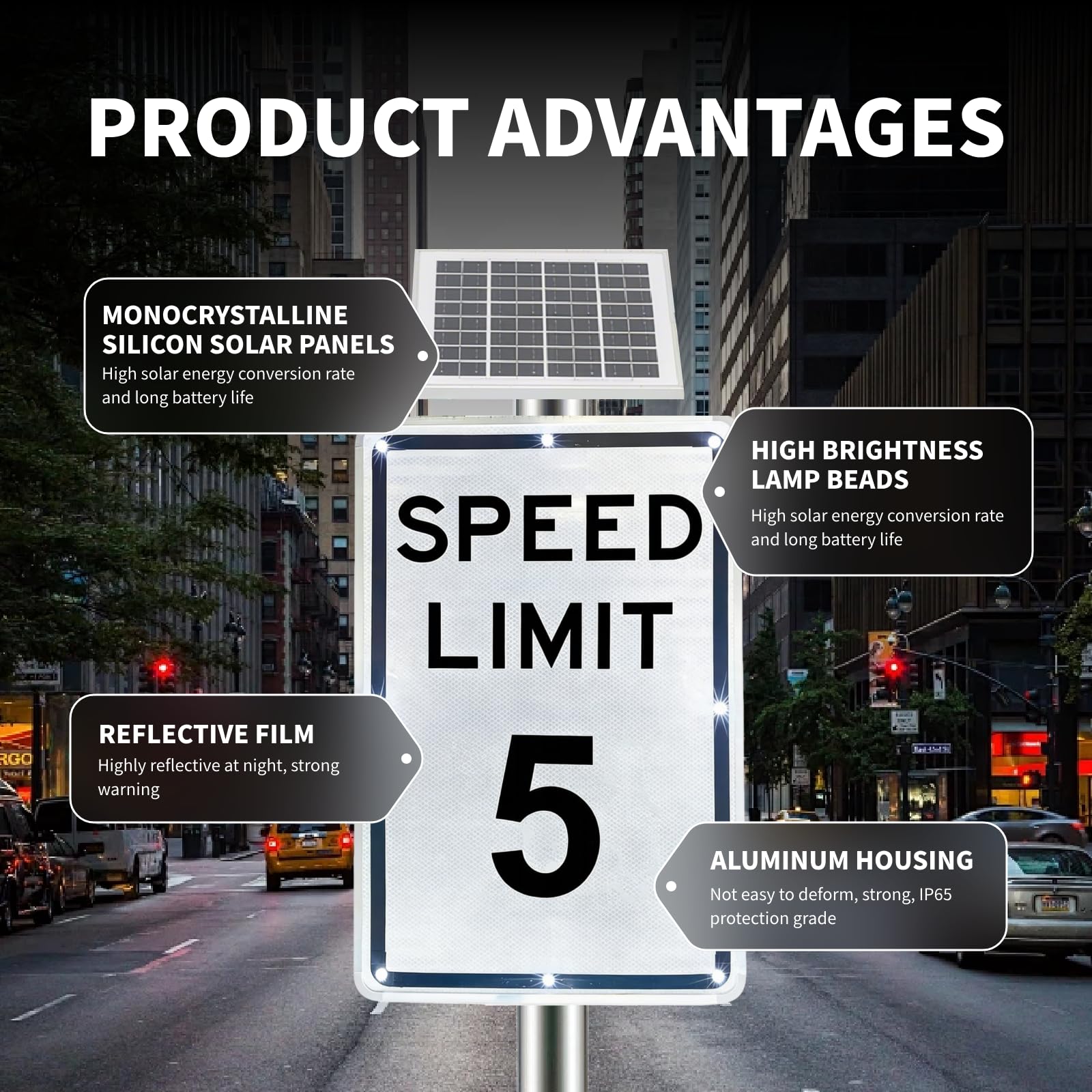 Segnale Stradale Lampeggiante a LED per Rallentare – Alimentato a Energia Solare, 45x60 cm, Cartello Solare Limite di velocità 10-95 mph, IP65, Pellicola Riflettente Grado Tecnico 95mph