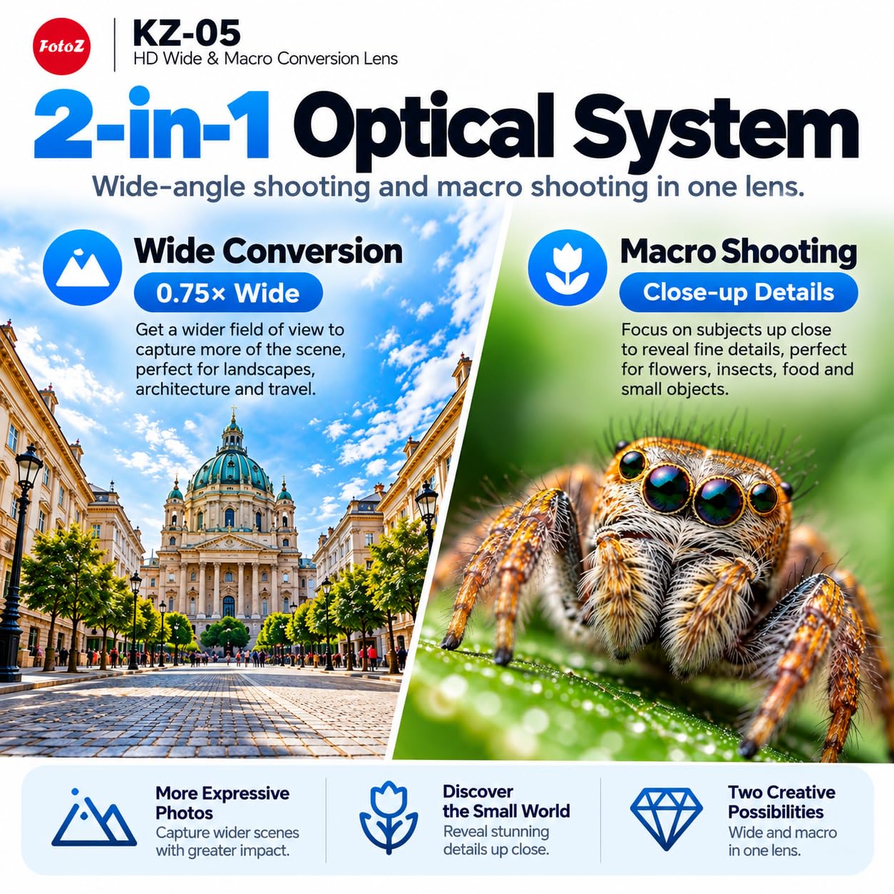Amazon.com : FotoZ KZ-05 0.75x Wide & Macro Lens for Ricoh GR IIIx