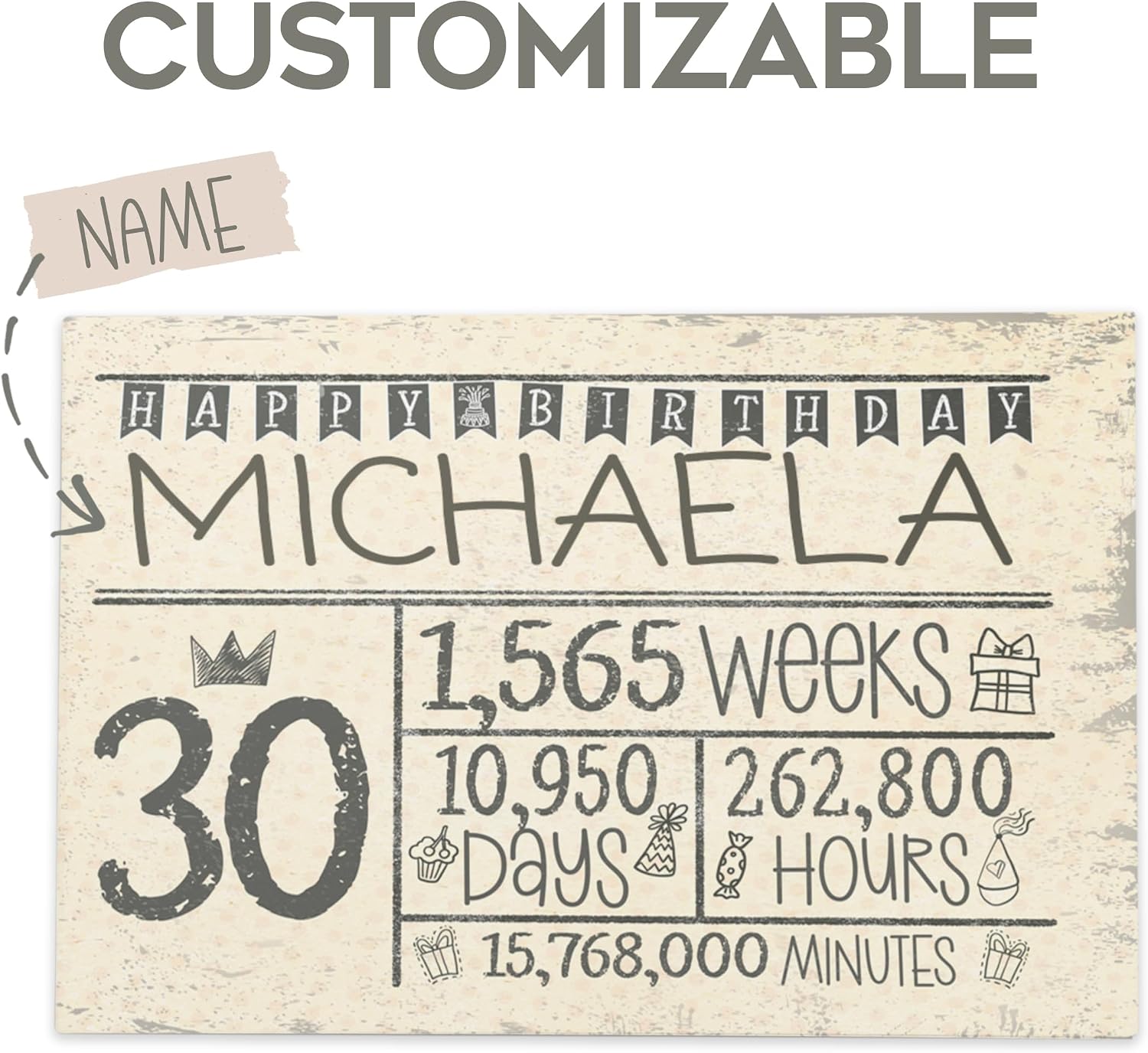 30th Birthday Personalized Guest Book – Guest Signature Book for Party, Guest Signing Book 30th Birthday for Him (30 guests)