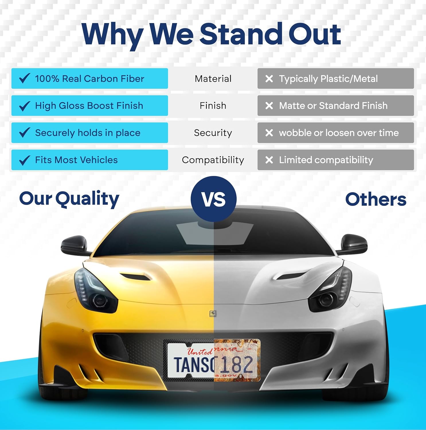 Anti Theft 100% Real Carbon Fiber License Plate Frame Holder, Black Licence Plate Car Tag Frame 6″×12″ Rust-Proof, Rattle-Proof & Lightweight, Universal Fit Complete Hardware(1 Pack 4 Holes) - Image 7