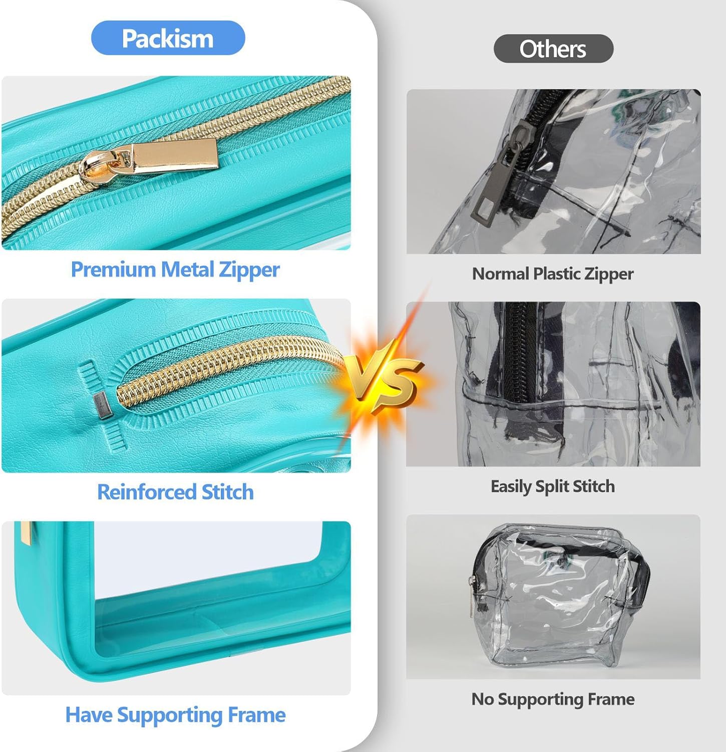 PACKISM Color-Edged Clear Makeup Bags in 2 Size, Bundle Sale