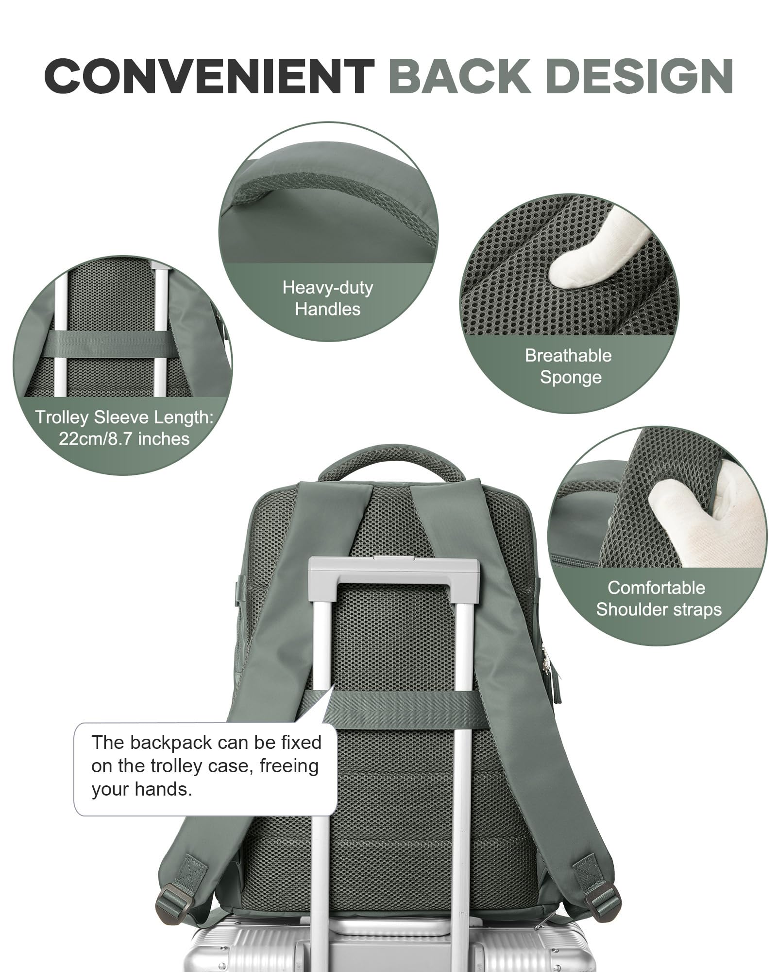 VECAVE Mochila de viaje para laptop para mujeres y hombres, mochila aprobada para vuelos, mochila informal para fin de semana, negocios, senderismo, A-verde oscuro-6, Small, Mochilas de viaje