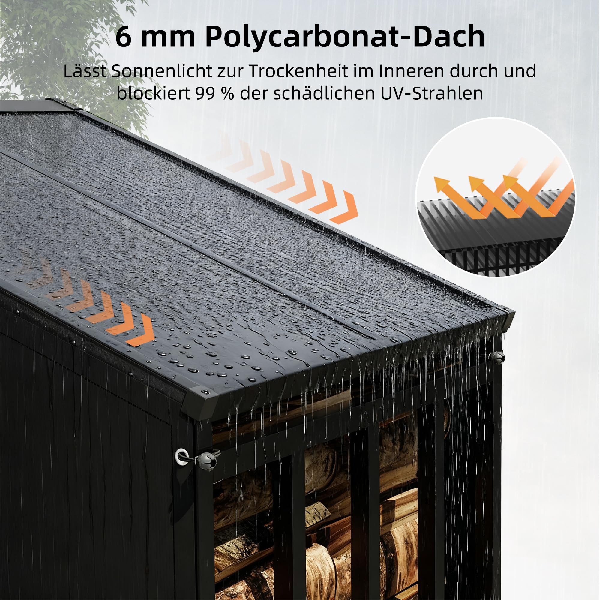 Amopatio Kaminholzregal aussen XXXL–187x105x190cm, Brennholzregal außen mit Abdeckung 5,3SRM / 3,5m³, Metall Holzstapelhilfe, Stahlrahmen & Polyester-Dach, Garten Holzlager, Holzunterstand, Anthrazit