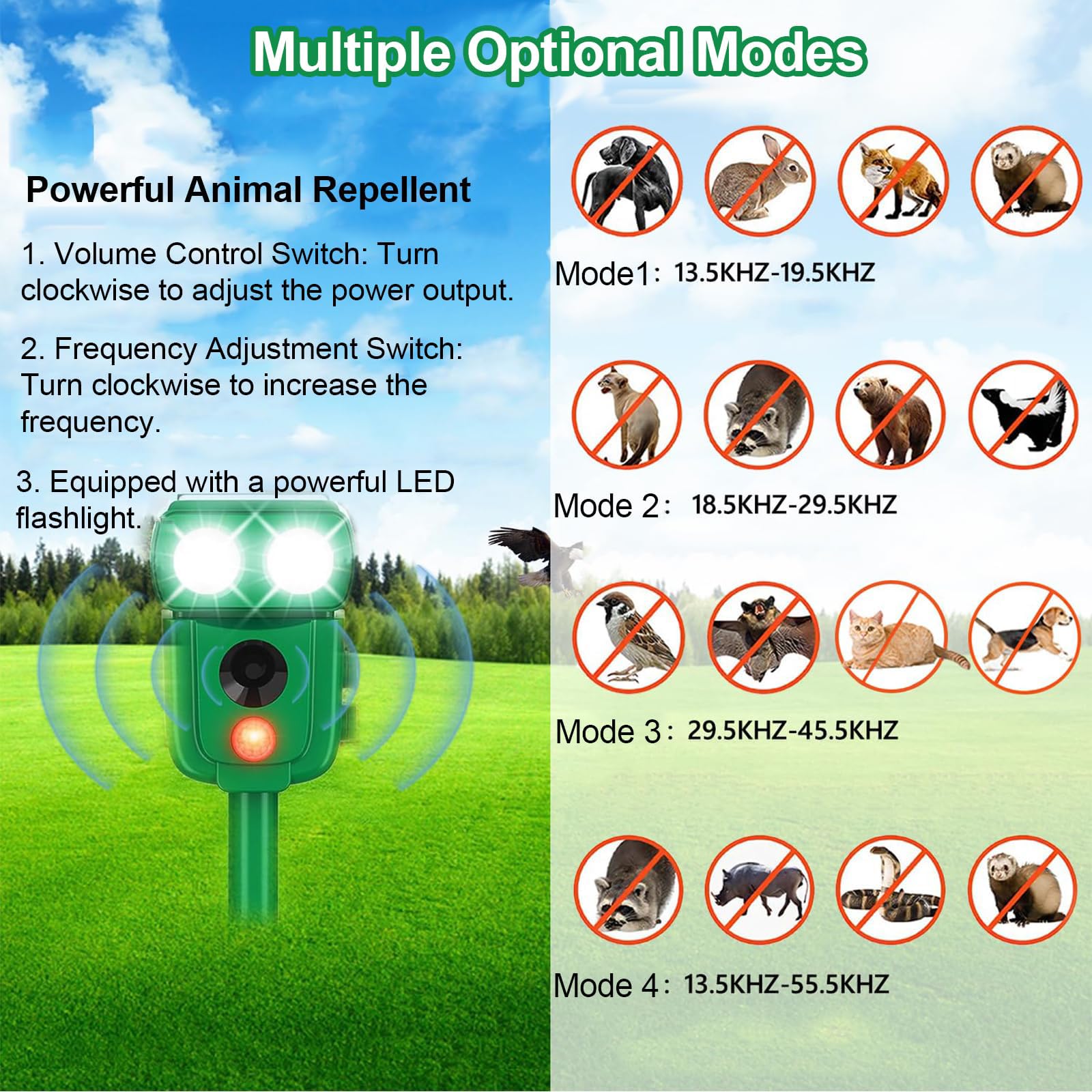 EMS Repelente de Gatos, Repelente ultrasónico de energía Solar IP66 Impermeable de frecuencia Ajustable para alejar a los Animales, 5 Modos Ajustable, Repelente ultrasónico de Animales