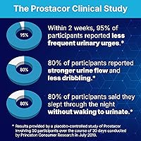 Vista 3 de Suplemento Natural para el Apoyo de la Próstata - Sin GMO, Vegano, Sin Gluten