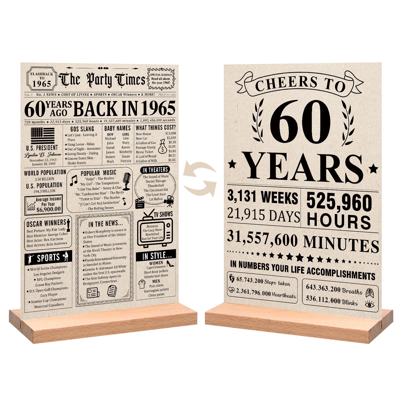 Trgowaul 80th Birthday Decorations Women Men, Vintage Back in 1946 Birthday Poster Acrylic Table Sign with Stand, 80th Anniversary Decor Gifts for Men, Vintage 80 Year Old Party Supplies Decorations — view 16