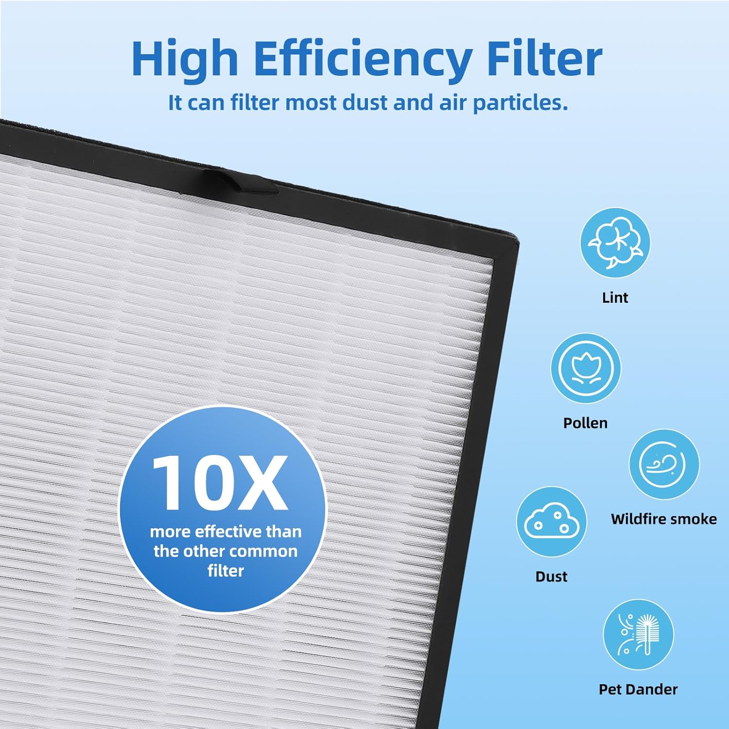 400 Air Purifier Filter for Puro 400 Air Purifier, 3-in-1 High-efficiency Filtration 400 Air Filter for Puroair 400 Air Purifier, 2 Pack - Image 4