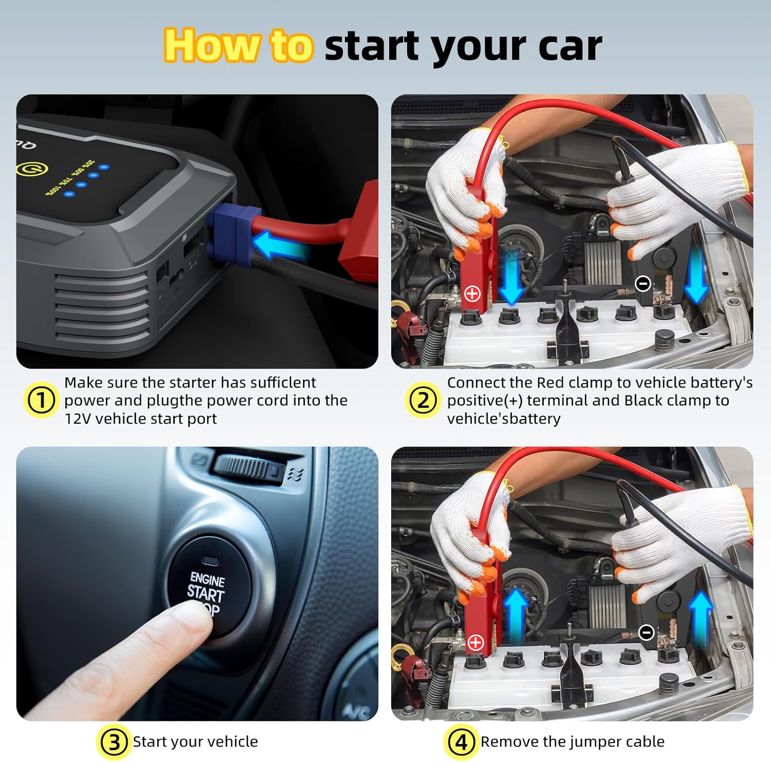 Car Battery Jump Starter, 3000A Peak Car Jumper Starter Battery Pack with Power Bank, 12V Portable Battery Booster Pack with LED Light and Jumper Cabled for Up to 8L Gas & 6.5L Diesel Engines