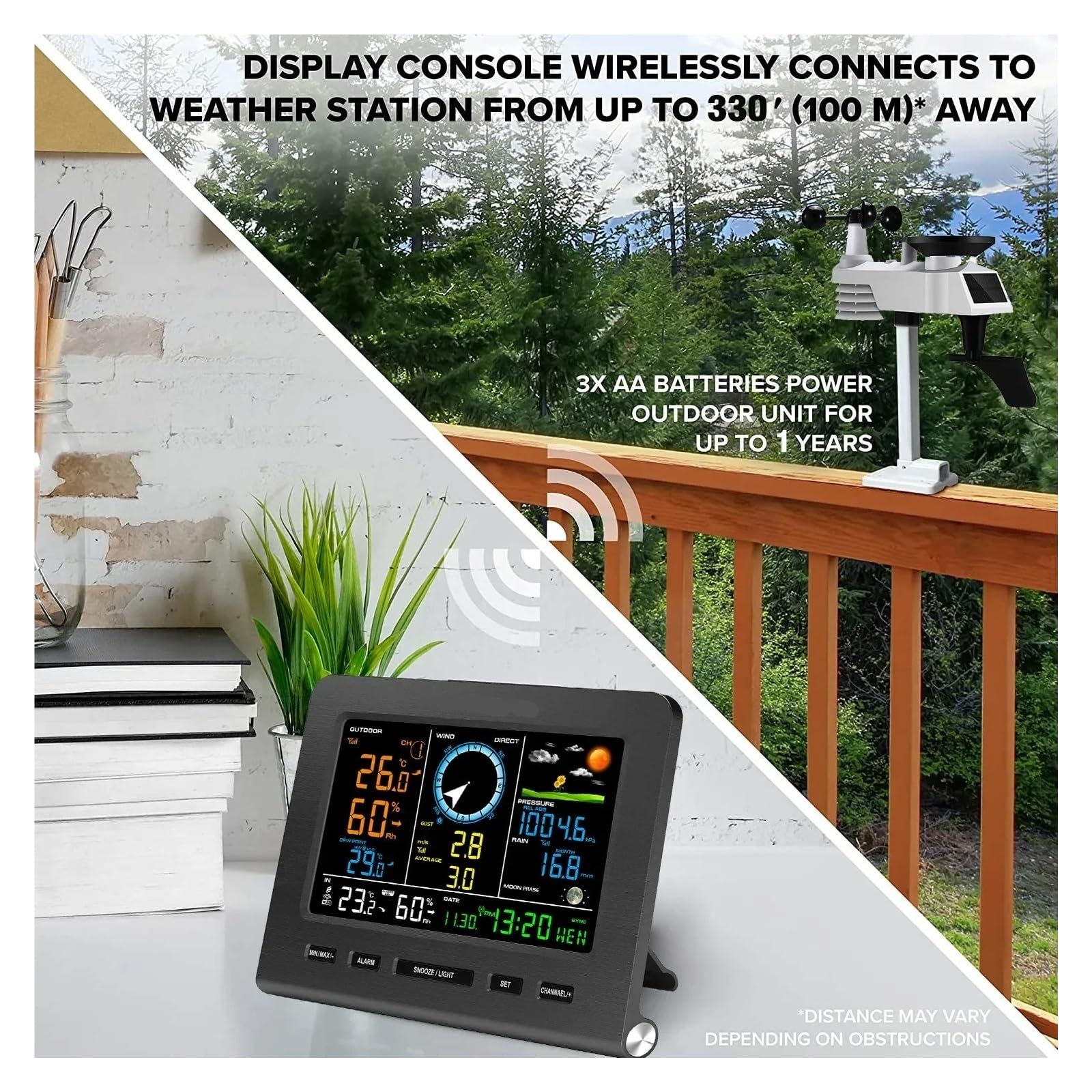 Wireless Anemometer Dual Mount Wind Sensor LCD Weather Station Clock Speed Direction Chill Home Temperature Humidity Meter