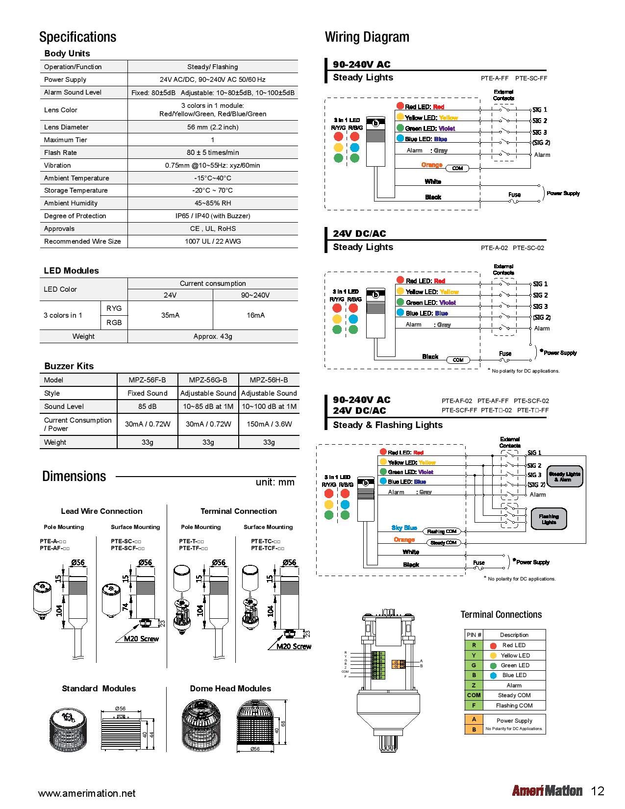 PTM-TCF-102-RBG-B, LED-Stapelturm-Licht, 56 mm Objektiv, 3 Farben (R/B/G) in einem Modul, Dauerlicht/Blitz, direkte Montage, schwarzes Gehäuse, Klemmanschluss, 24 V AC/DC
