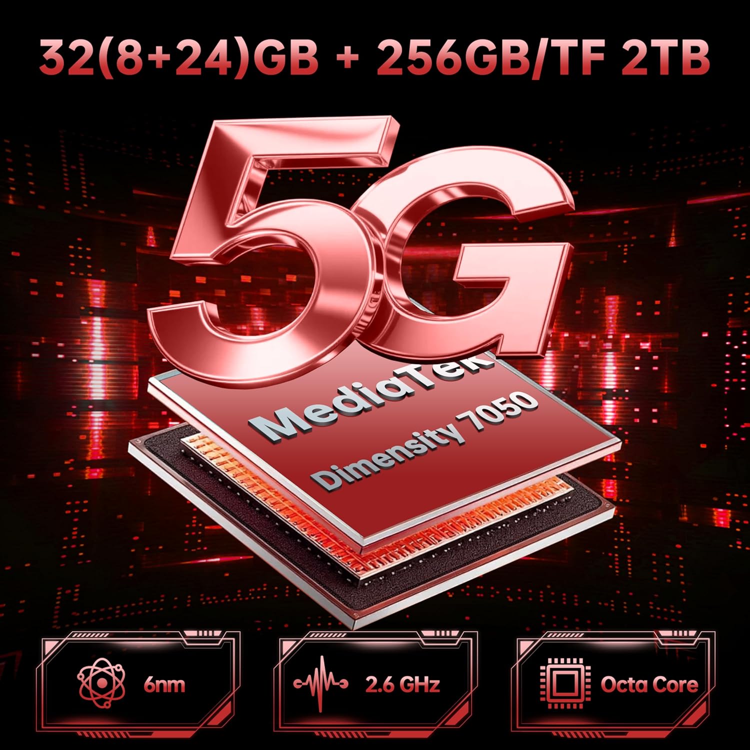 OUKITEL WP56 Rugged Phone 5G Unlocked, 32B+256GB/2TB Android 15 Rugged Smartphone with 128dB Louder Speaker, 6.8" FHD+ 120Hz,16000mAh Battery Camping Light,108MP+32MP Waterproof Cell Phone NFC, Red