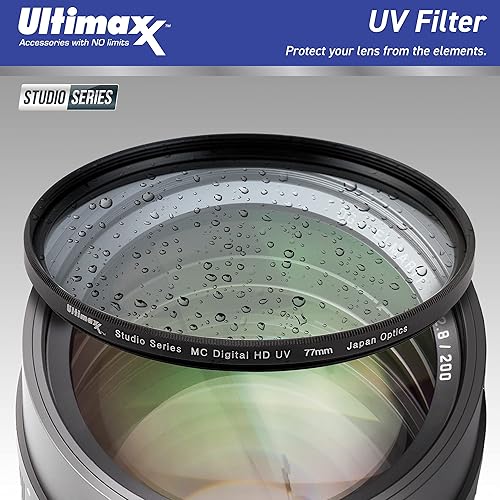 Miniatura 8 de Ultimaxx Paquete esencial + Panasonic Lumix G Vario 0.551-5.512 in f3.5-5.6 II ASPH. Lente O.I.S. Power O.I.S. + accesorio de lente teleobjetivo