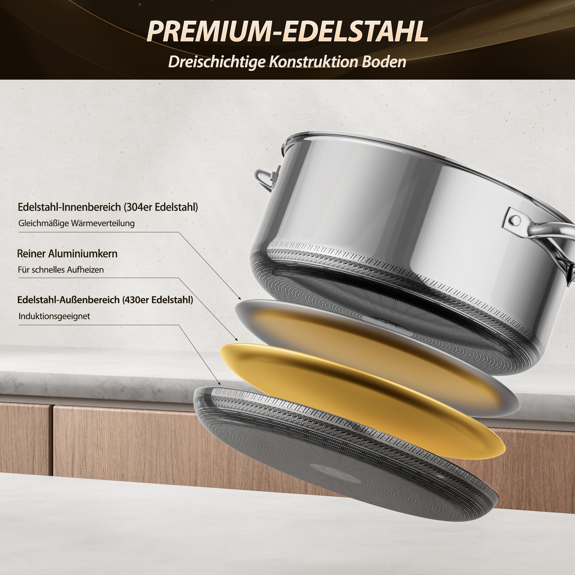 Kochtopf mit Deckel Hybrid 20cm/1.7L, Suppentopf Induktion Antihaft, Kühl bleibender Griff, Spülmaschinenfest, PFAS, PFOA und PTFE Frei, Ofenfest bis 260 °C, Geeignet für Alle Herdarten