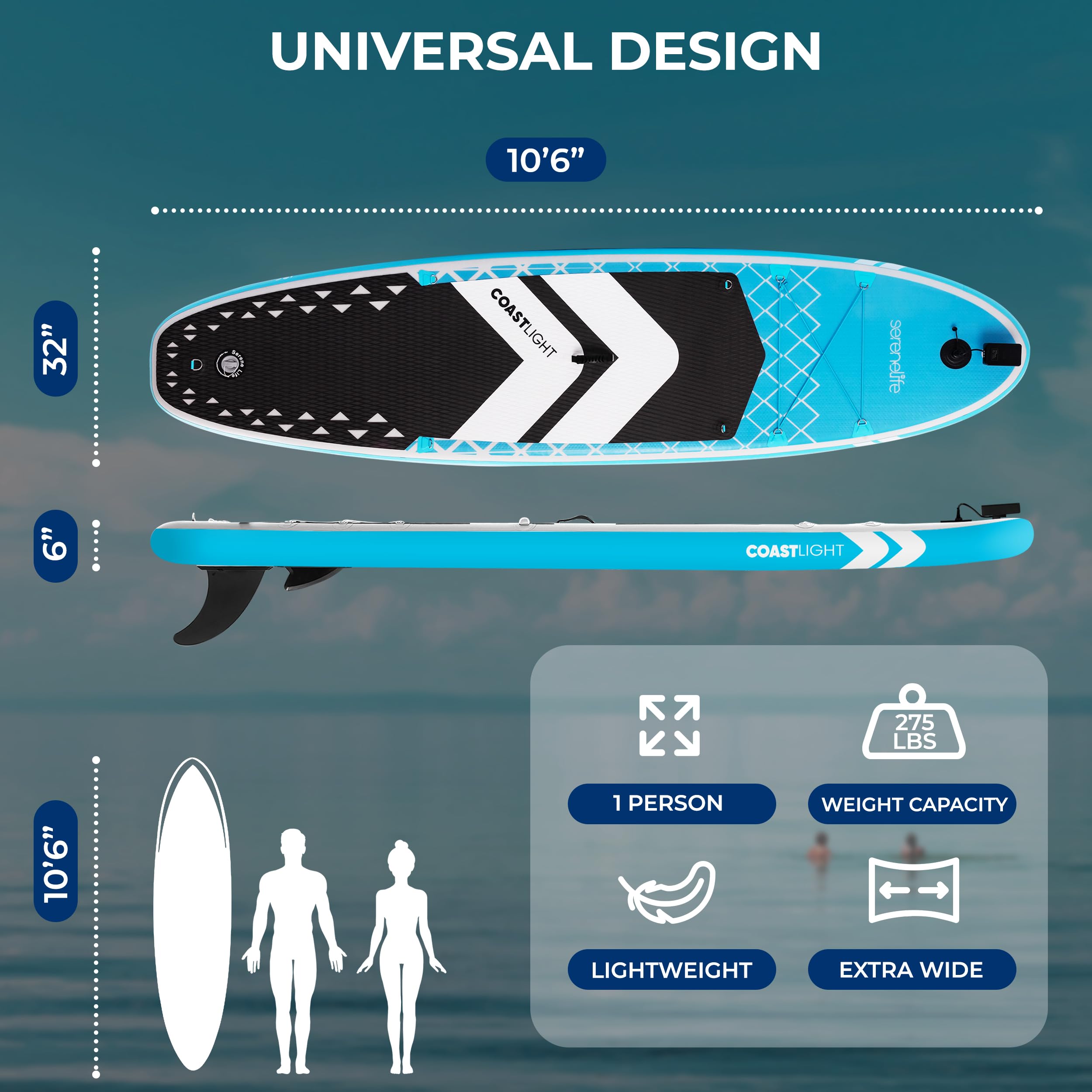 SereneLife dmuchana deska SUP 10’6” z oświetleniem LED – szerokość 32” dla stabilności, antypoślizgowa powierzchnia EVA, akcesoria premium SUP, dla młodzieży i dorosłych, udźwig 275 lbs