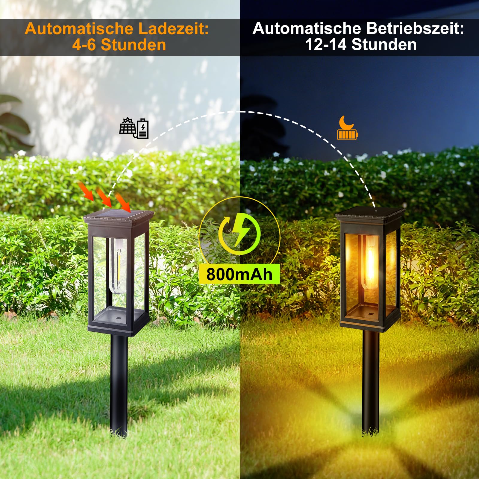 Hoofun Solarlampen Lampe Garten Wetterfest: 6 Stück Automatische LED Outdoor Außen Laterne, IP65, 800mAh Akku, Terrasse Solarlampe Beleuchtung für Garten Rasen Hof Terrasse Wege Garageneinfahrt