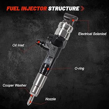 Amazon.com: 295050-2930 1J783-53051 1J783-53050 Common Rail