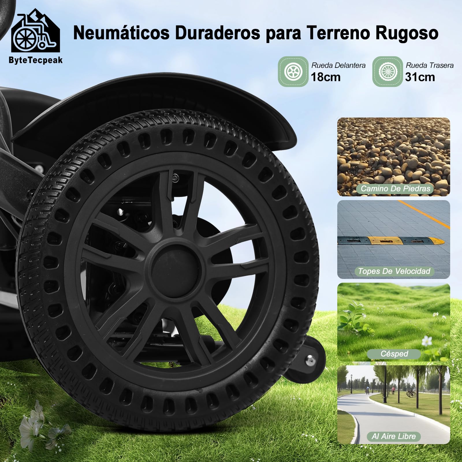 【Versión Mejorada】D14 Silla de Ruedas Eléctrica Plegable para Personas Mayores, Autonomía de 25km, 500W Motor, Cojín de asiento engrosado, Apta para Viajes y Estándares de Embarque (D14-Negro)