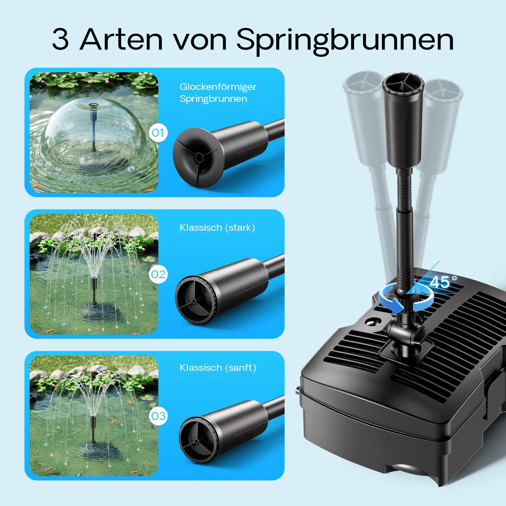 SunSun CUF-2500 3in1 Filter mit 3 Fontänenaufsätzen 1000l/h 28W, 9W UVC-Klärer und 3 Filterstufen inkl. Filtermedien, Springbrunnen Teich Pumpe