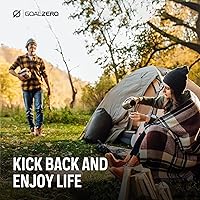 Vista 8 de Goal Zero Nomad 5 Panel solar, pequeño, ligero, 11500 BT204