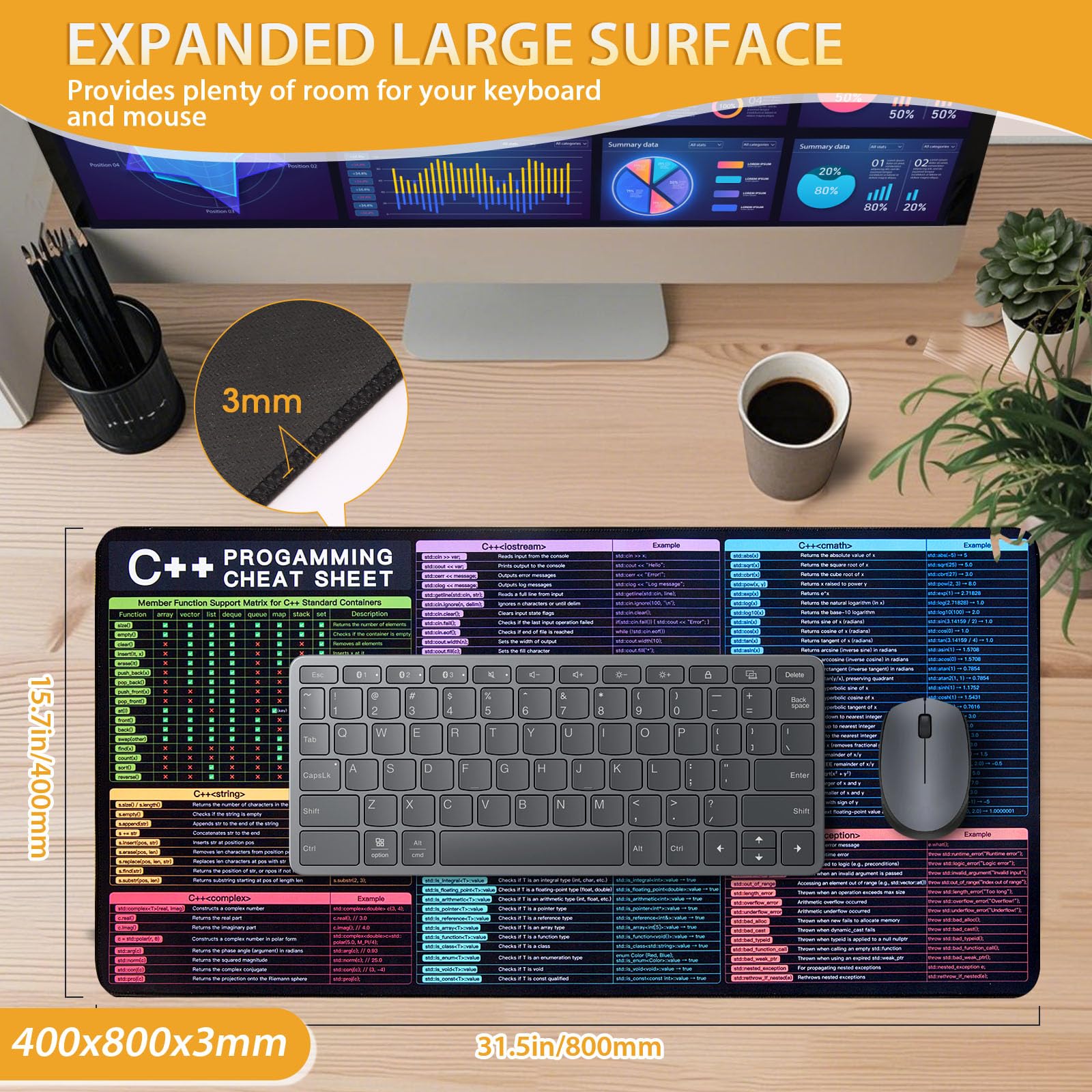 Amazon.com: C++ Mouse Pad, XL Large Mousepad for C++ Cheat Sheet