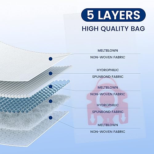 Miniatura 4 de Paquete de 16 bolsas de repuesto FJM para bolsas de vacío Miele tipo FJM, aspiradora de eficiencia 3D, compactas C1, C2, S6000-S6999, S4000-S4999,