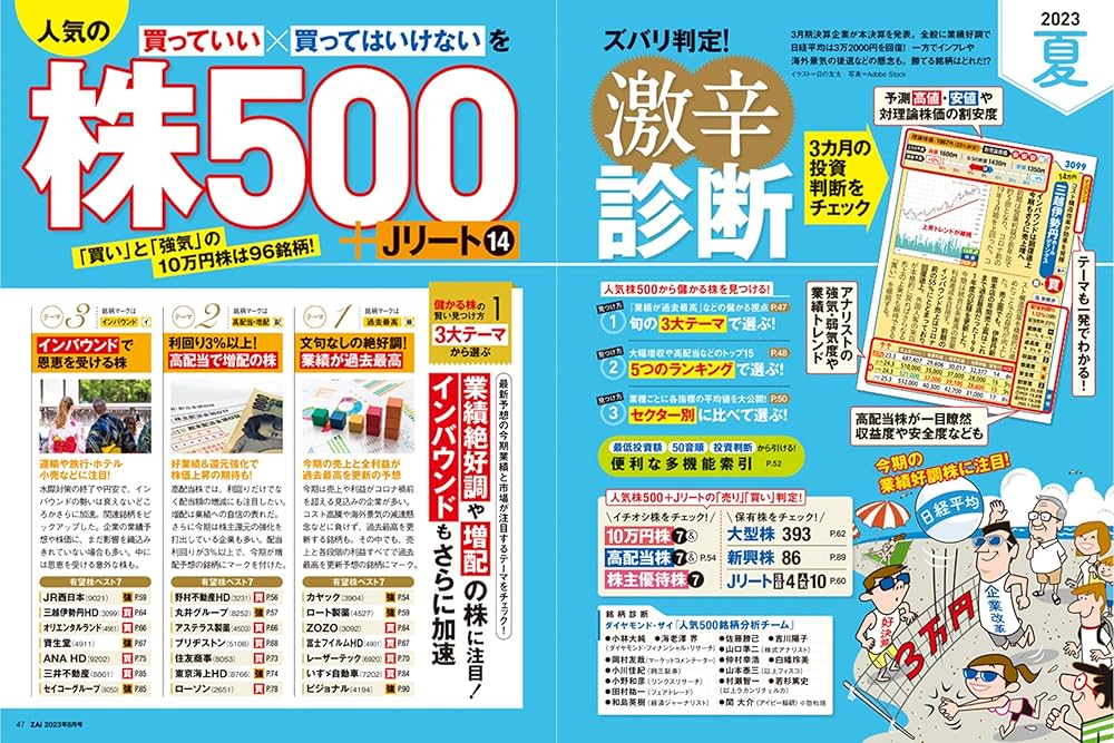 だいだいページ Kawasaki / 23~Ninja ZX-4R SE/RR (8BL-ZX400P) POWERBOX