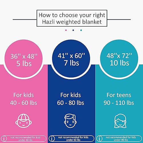 Miniatura 4 de Hazli - Manta con funda extraíble (48 x 72pulgadas)