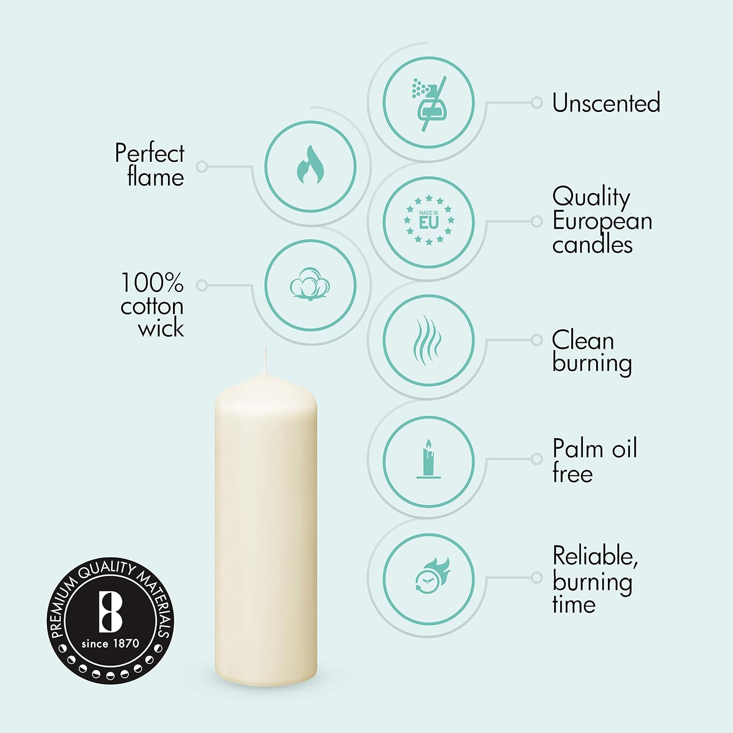 Bolsius Ivory Pillar Candles – 2x6" Unscented Candle Set of 20 – Dripless, Smokeless, and Clean Burning Household Dinner Candles – Perfect for Weddings, Parties, Dinners Decorative Candles : Home & Kitchen