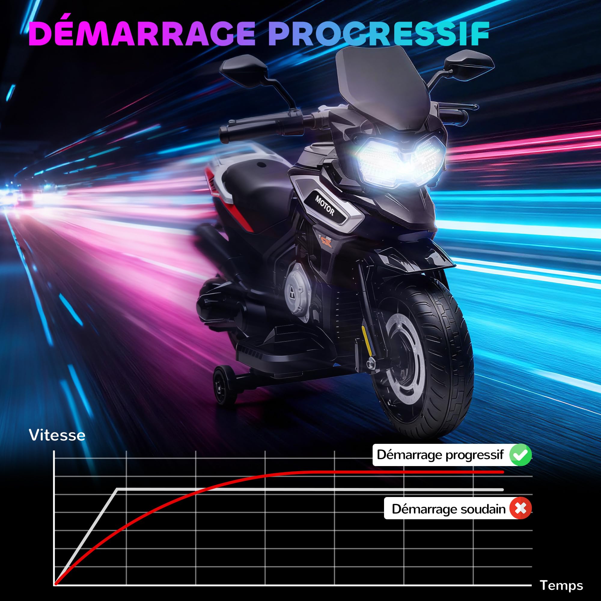 AIYAPLAY Moto Électrique Enfants 6 V Roues d'Entraînement 18-36 Mois Noir