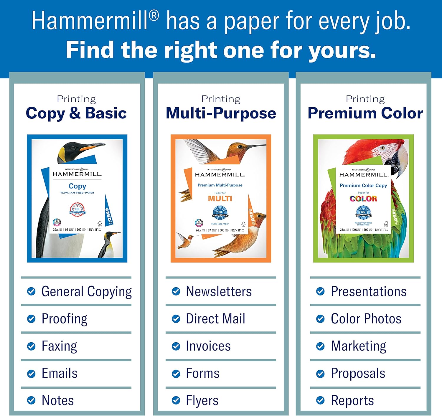 Hammermill Cardstock, Premium Color Copy, 32 lb, 11" x 17"-1 Pack (250 Sheets) - 100 Bright, Made in the USA Card Stock, 120024R : Everything Else