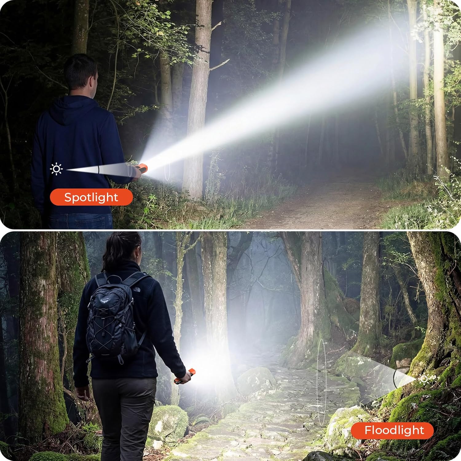 ETENWOLF L2 Rechargeable Flashlight USB-C,6 Light Modes,Flat Flashlight with Red Beam,Super Bright LED Flash Light,Lightweight Handheld Flashlight for Home Camping Emergency Gift(Vivid Orange)