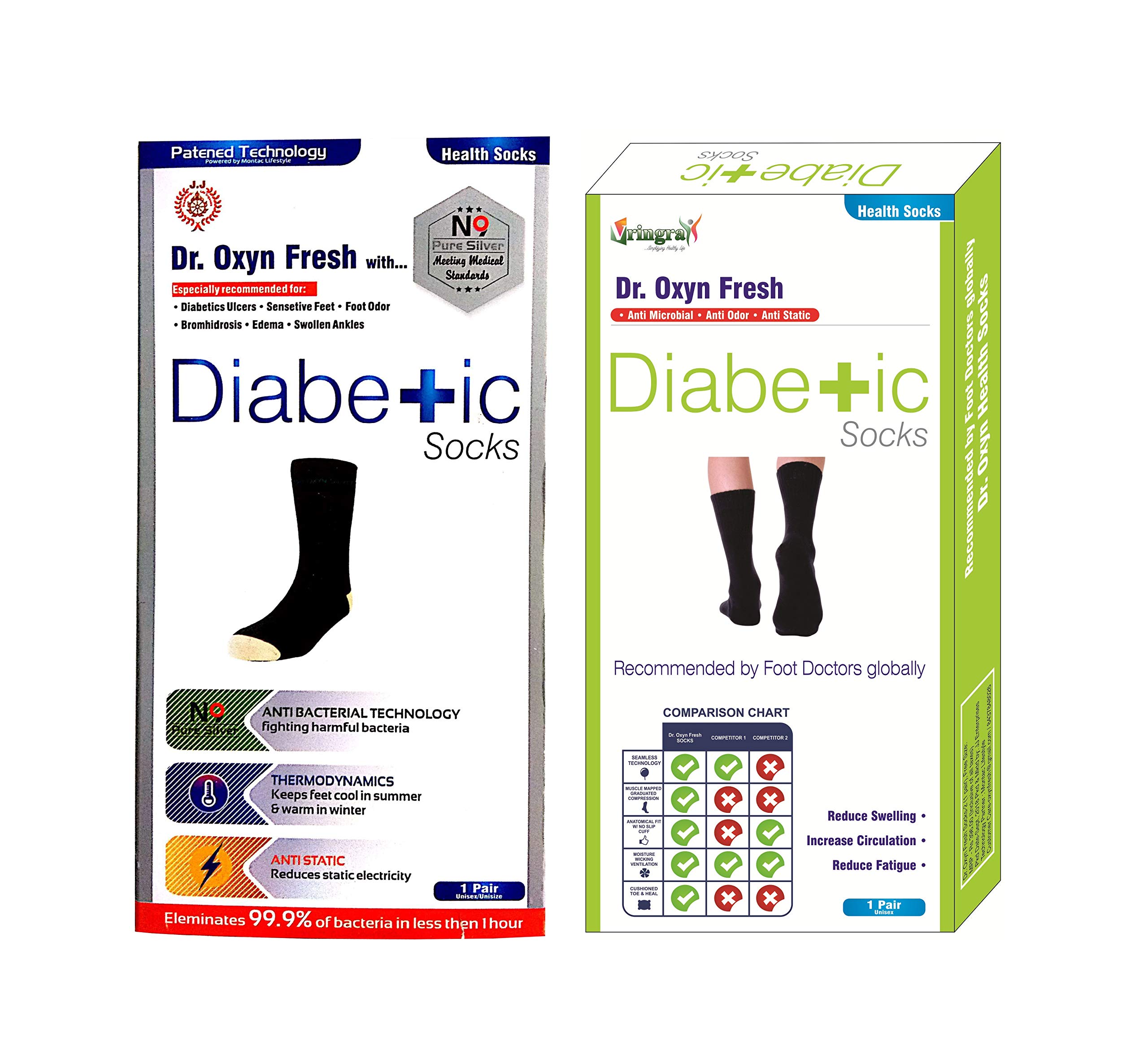 Dr. Oxyn World Class Diabetic Silver Socks with Patented Technology Combo Pack (B07GB2PTKK) Amazon Price History, Amazon Price Tracker