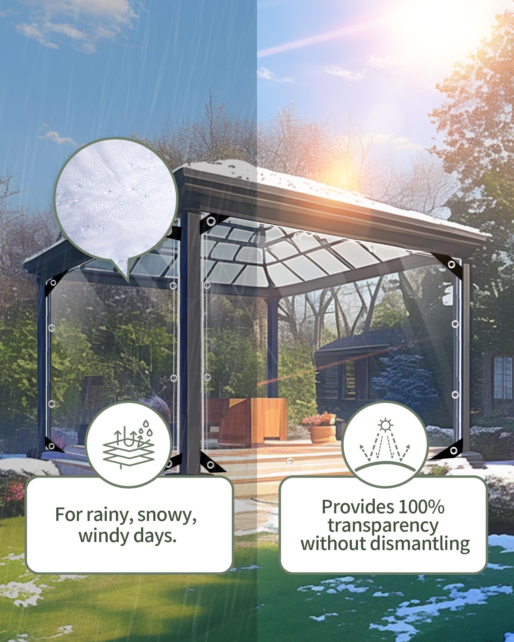 2.5x3m Plane Transparent mit Ösen Durchsichtige Plane Wasserdicht Abdeckplane, 420g/m² Abdeckplane Klare Abdeckfolie Windschutz Terrasse für Außenbereich