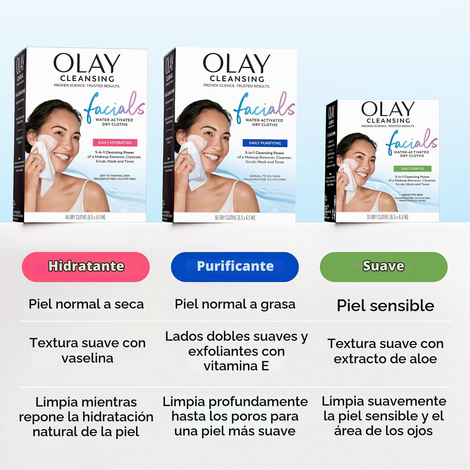 Daily Facials para piel sensible limpia, toallitas desmaquillantes, paños de limpieza sin jabón y sin fragancia, 33 unidades (paquete de 3)
