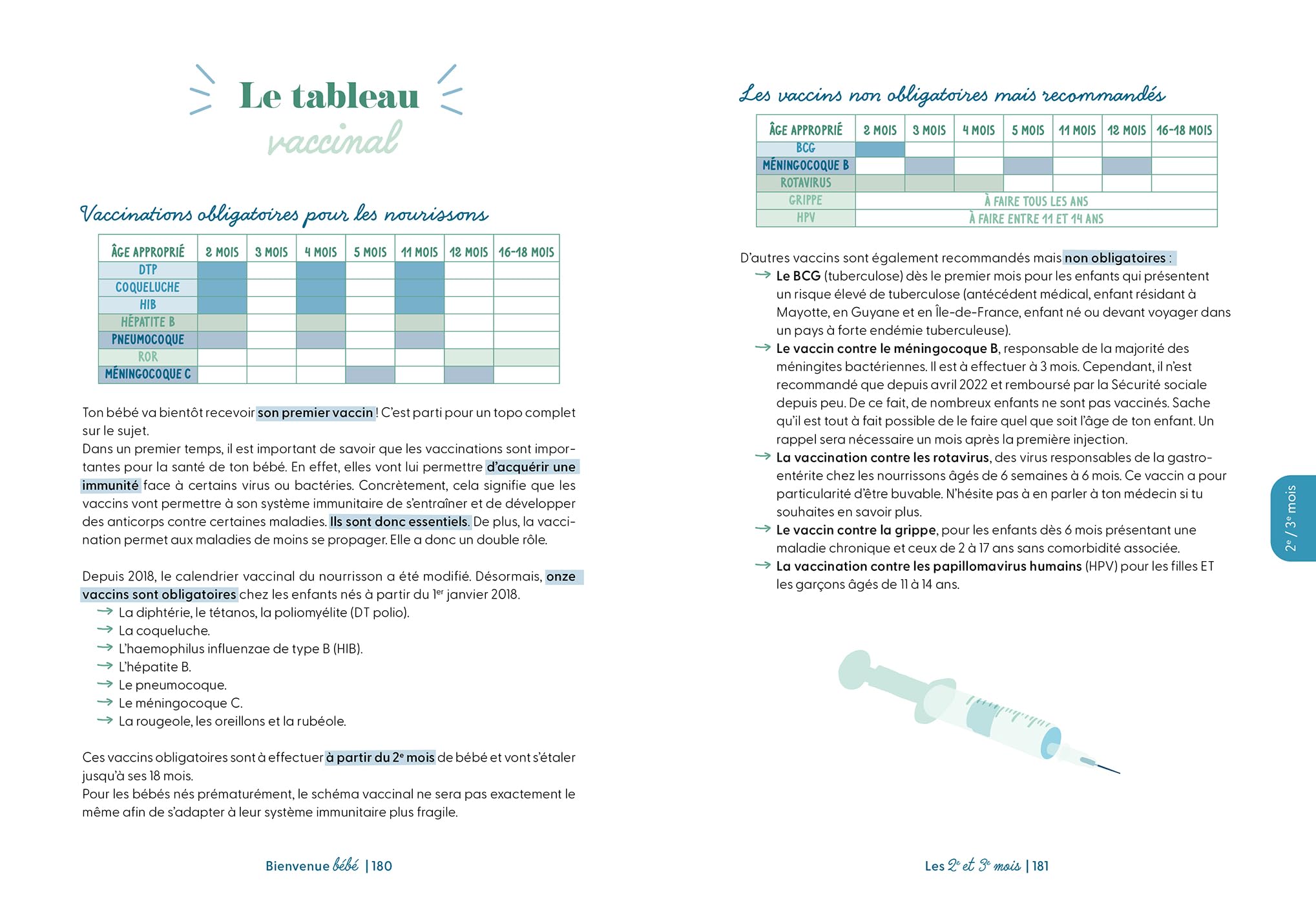 Bienvenue Bébé: Le guide complet de la naissance aux premiers pas