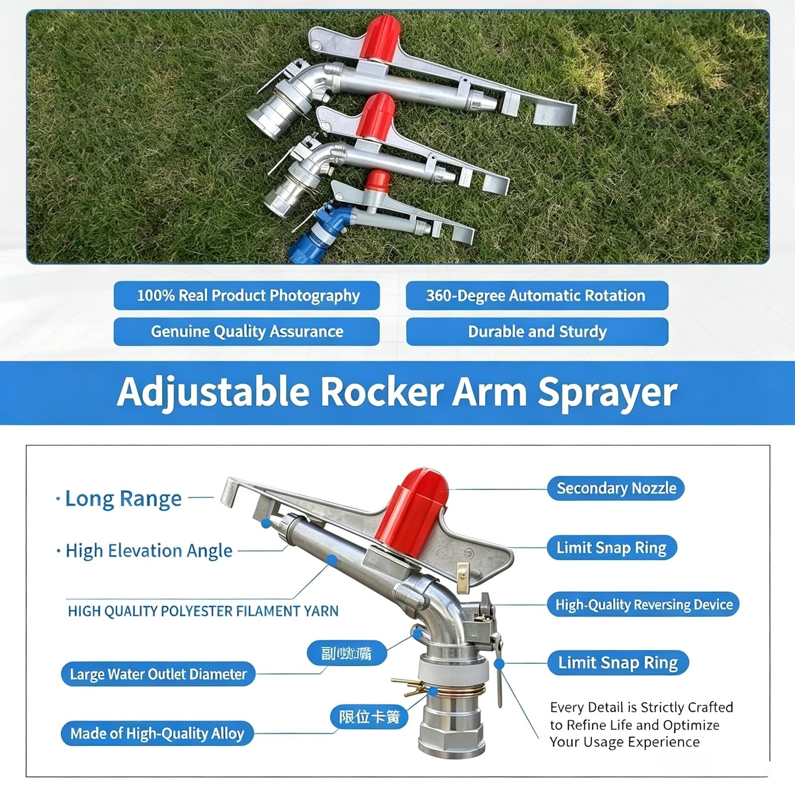 Aspersor De Riego De Alta Resistencia para Patios Grandes, Cabezal De Impacto Ajustable De 0-360° con Amplia Cobertura, Cañones De Agua Giratorios Automáticos De Aleación De Zinc Y Aluminio
