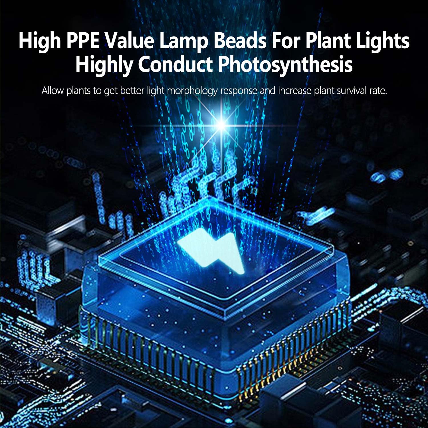 41W Full Spectrum LED Grow Light Pflanzenlampe mit Doppelschalter Veg/Bloom, 4566LM Double Chips LED Grow Lampe mit UV IR, für Gewächshaus und Indoor-Pflanzen, Gemüse und Blumen wach