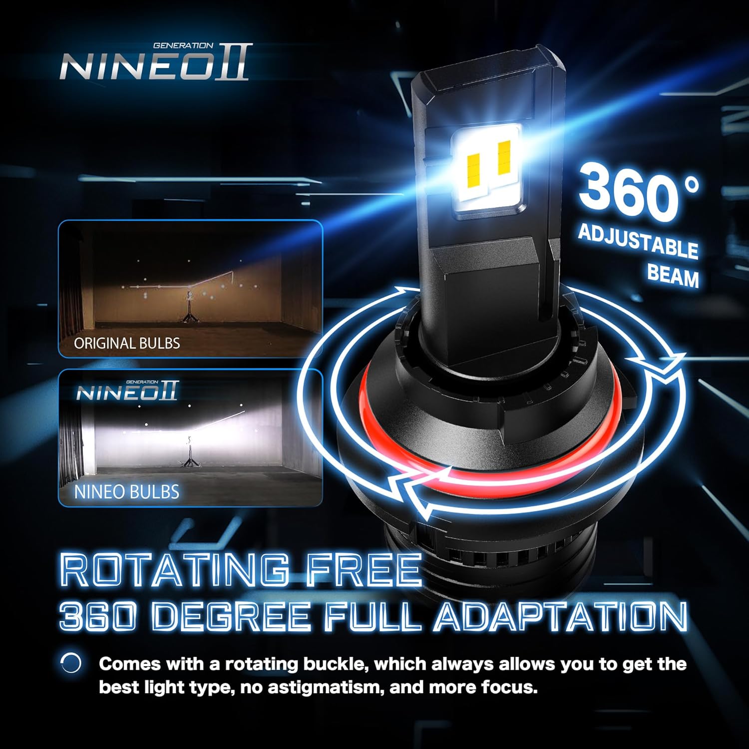 NINEO 900-7 Fog Light, 6500K White Extremely Bright- Pack of 2