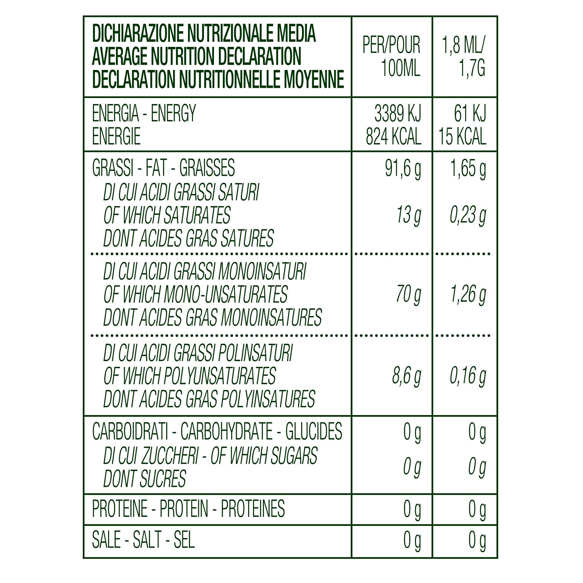 Limone Spray in Olio Extra Vergine di Oliva 100ml - Olio Spray italiano – Sprayleggero – 100% Naturale,100% Leggero, 100% Facile - Con lo spray risparmi fino al 90% di prodotto - 2