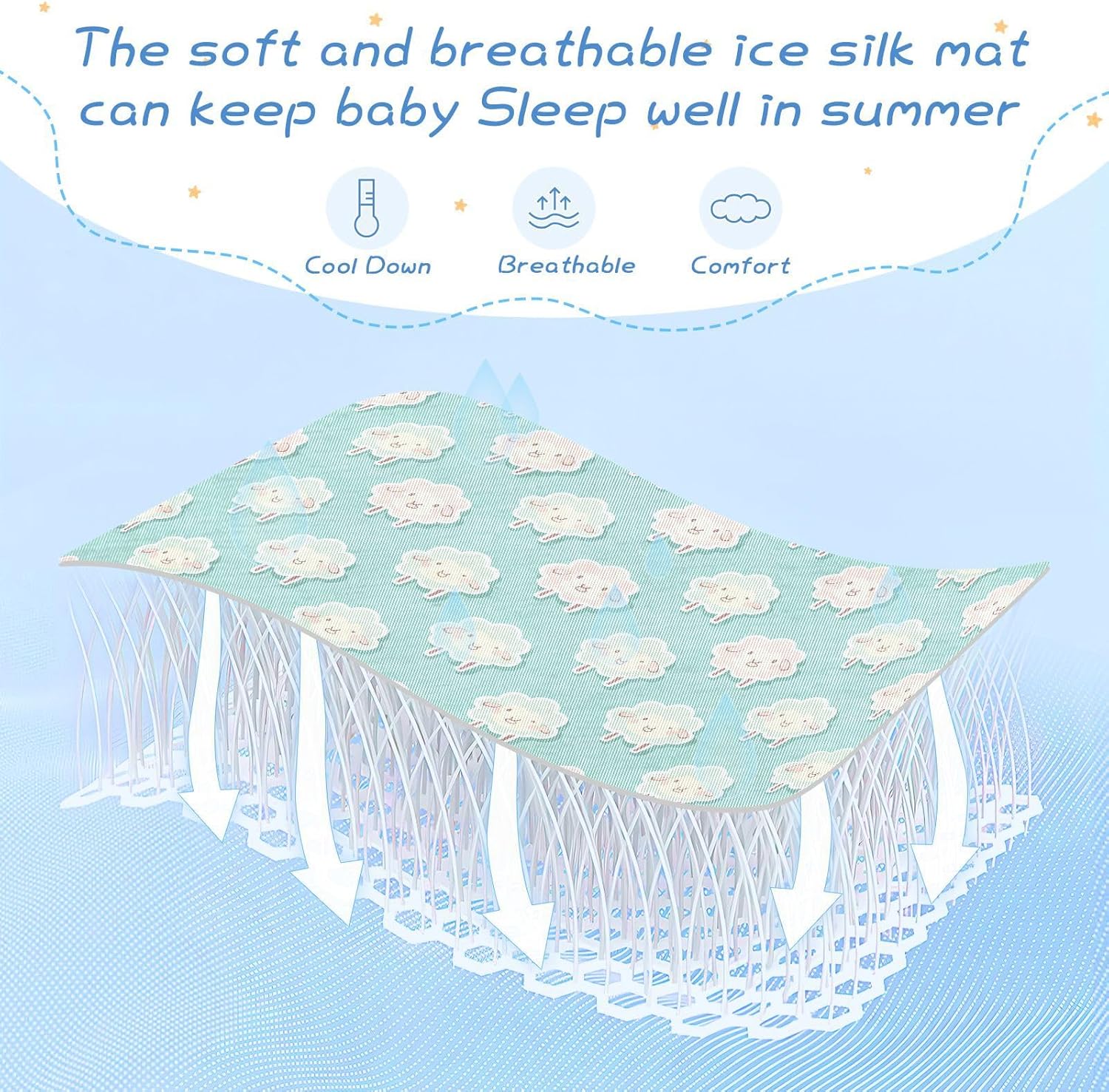 Cooling Baby Crib Mattress Protector 28" x 52" Washable Mattress Protector Pads for Baby&Toddler