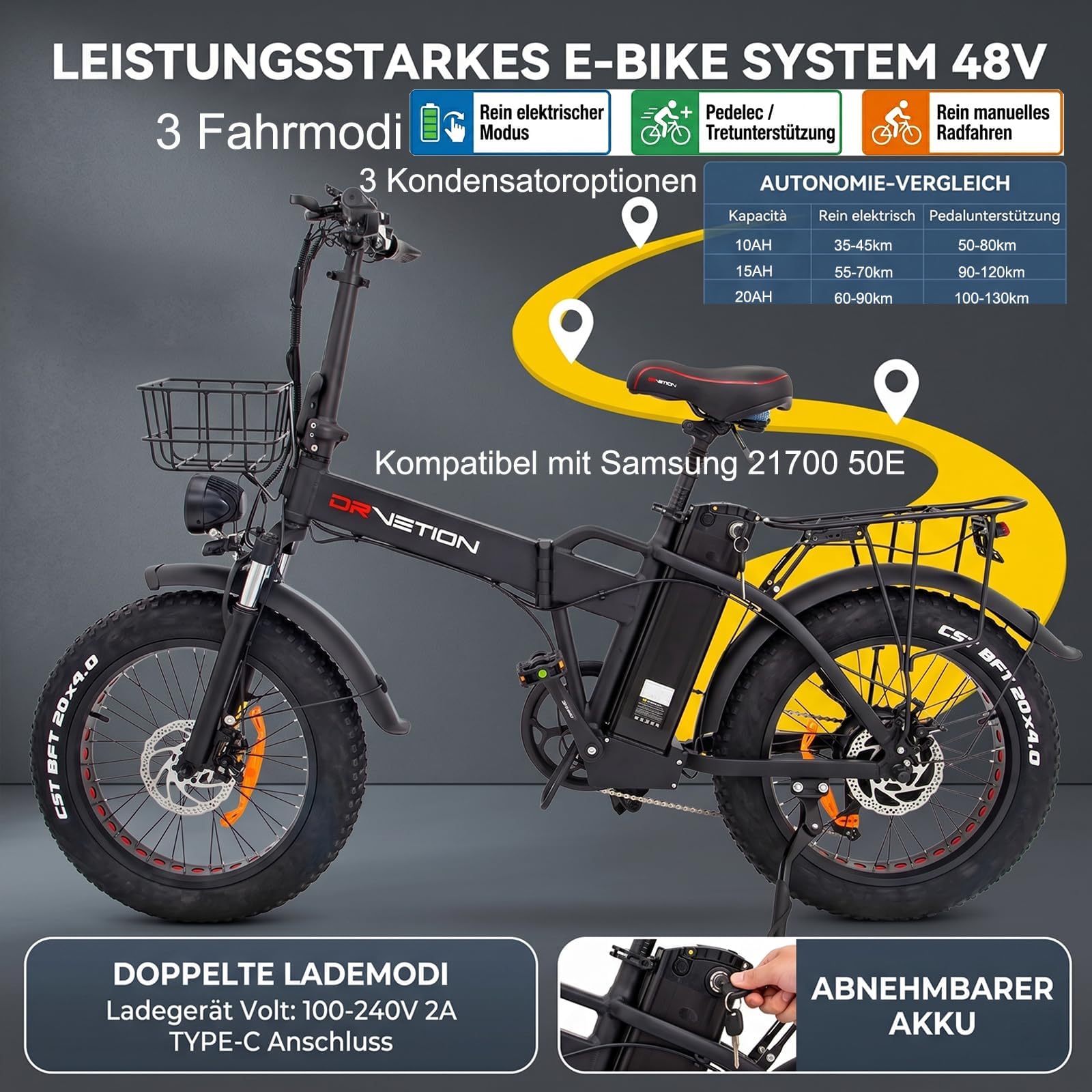 E Bike für Damen & Herren, Elektrofahrrad mit Samsung Akku, Cts Reifen, Kompatibel, Shimano 7-Gang, Alu-Rahmen, Cts Reifen 20x4“, Kompatibel, Klapprad
